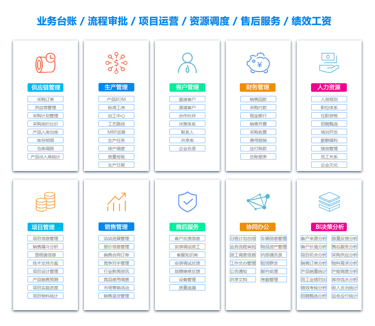 铜陵OA系统